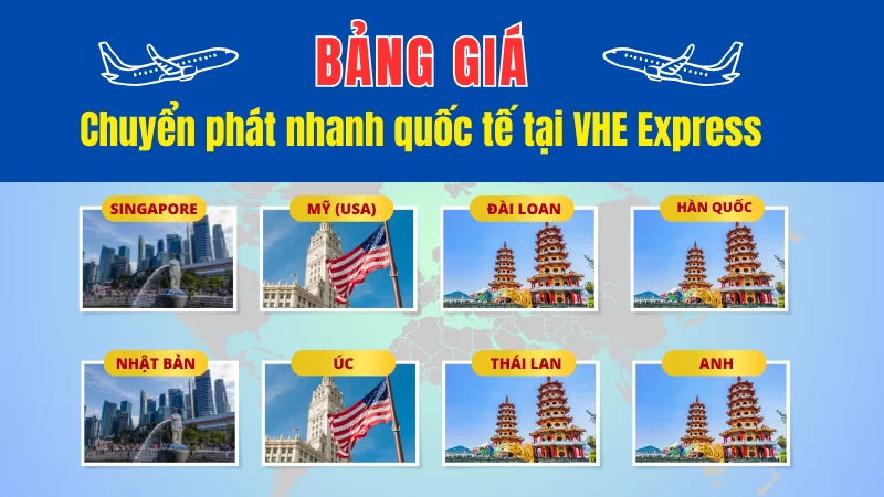 Bảng giá chuyển phát nhanh quốc tế